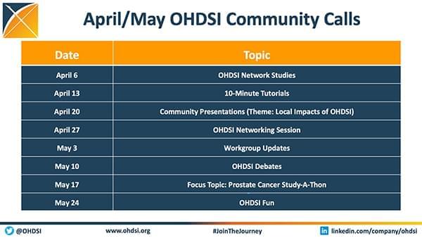 Apr6 OHDSI Call Sked April May