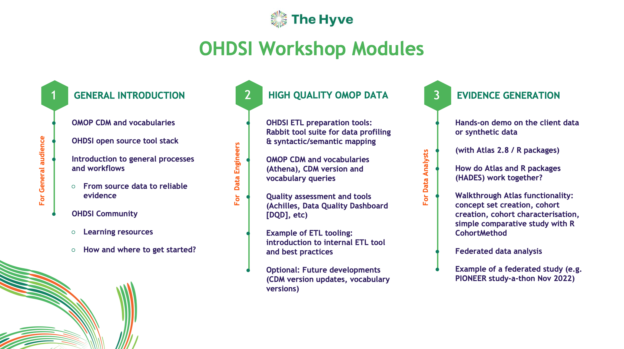 OHDSI workshop modules