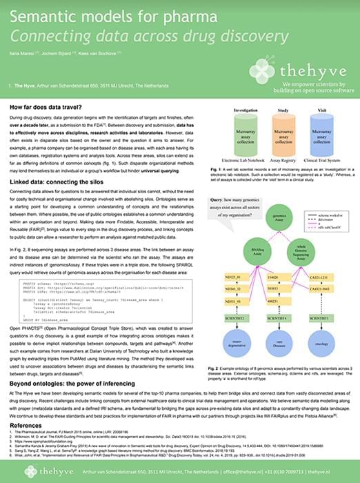 Poster Semantic models for pharma