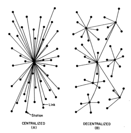 Centralized vs decentralized infras